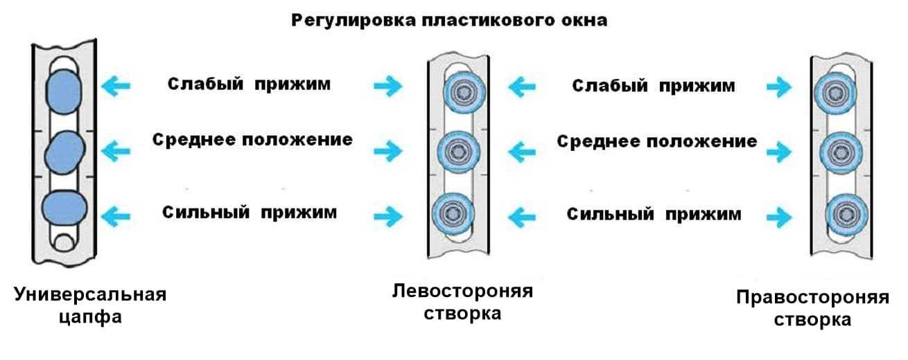  в Нижнем Новгороде